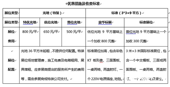 郑州定制家居博览会