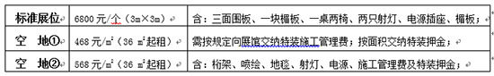 第六届中国国际门业展览会