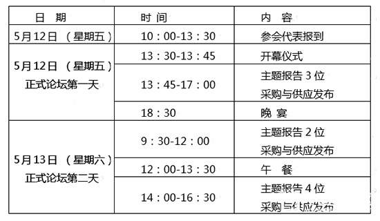 2017华南国际木业发展论坛