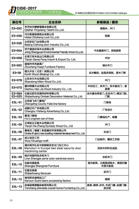 2017北京门展E3定制家居