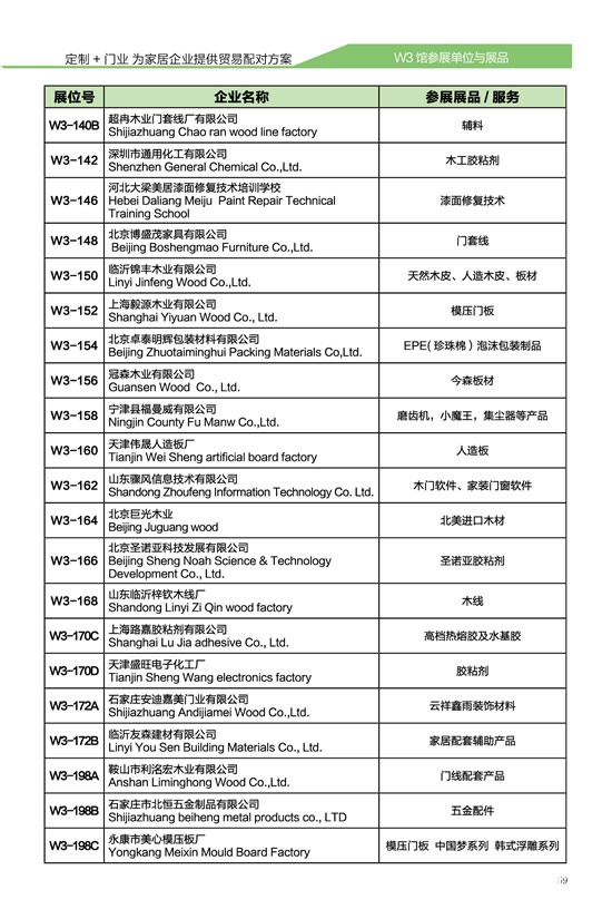 2017北京展商W3馆辅材