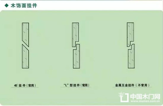 木饰面细节深化以及安装节点