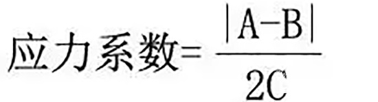 木材的应力 木门行业人