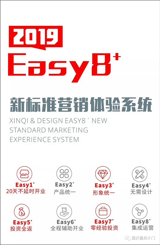 鑫奇木门创Easy8+新模式 千店启航新征程