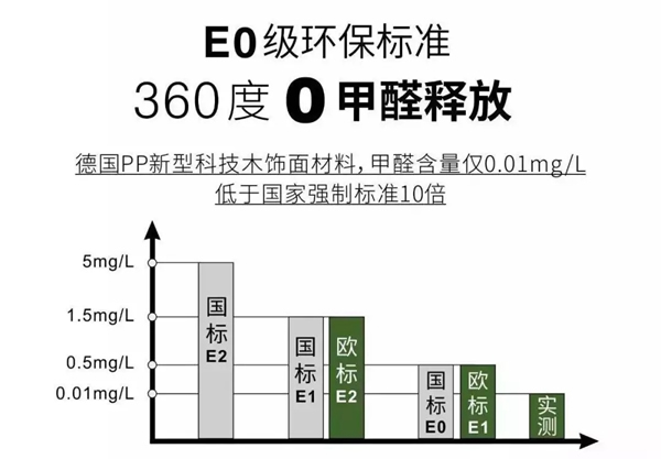 金迪木门征集活动|有一种爱叫做“妈妈给你装的后备箱”