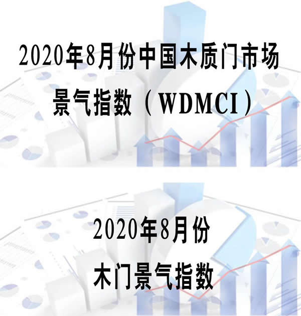 2020年8月份中国木质门市场景气指数公布