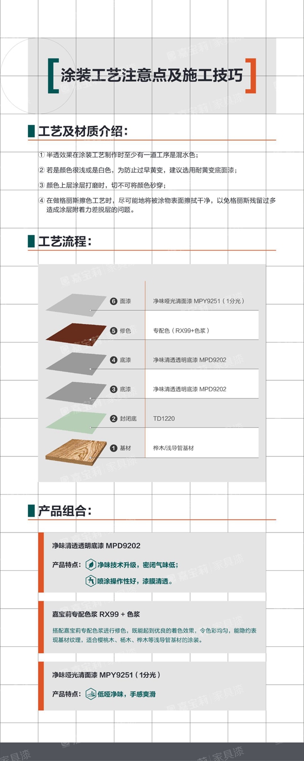 嘉宝莉家具漆半透涂装：山水画中的出逃仙子！