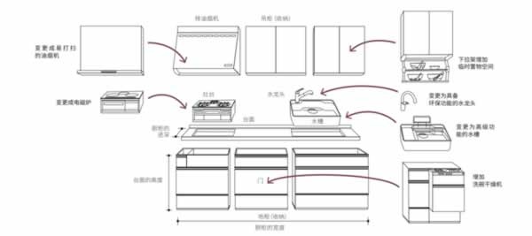 骊住木门