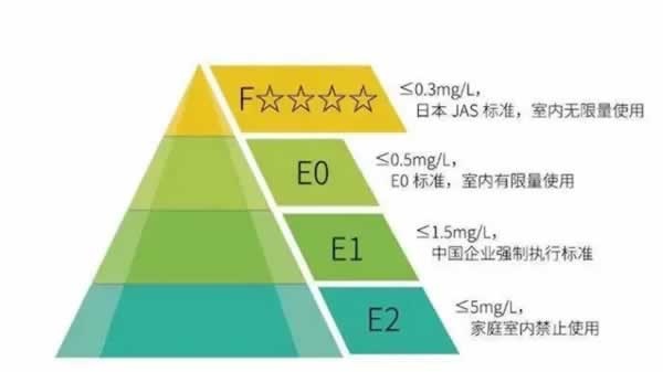 科德贝尔全屋定制