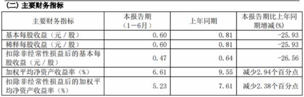 江山欧派