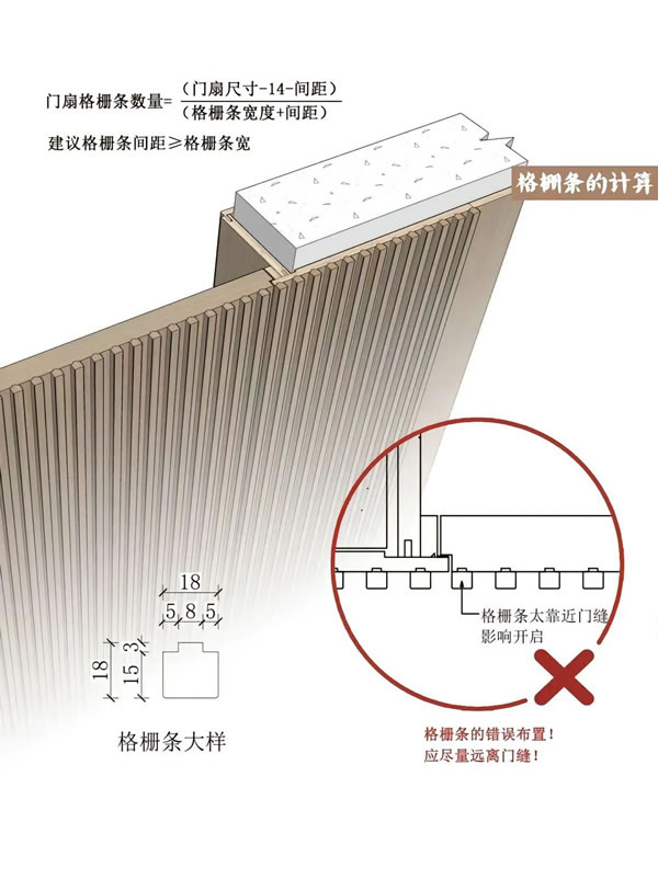 慕友无漆木门 · 门墙柜一体化同色设计 格栅隐形门